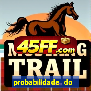 probabilidade do jogo do sao paulo hoje